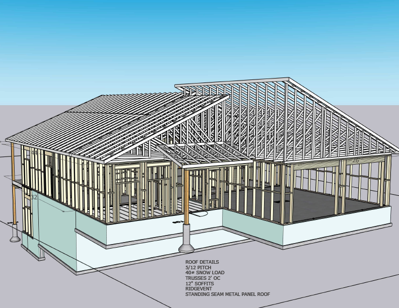 Preview Evergreen House